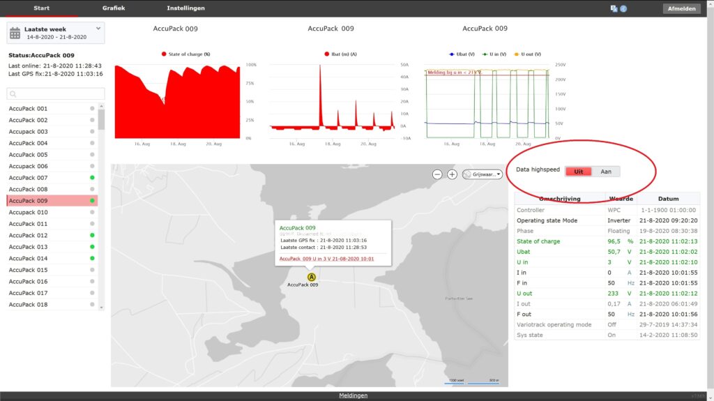 Dataspeed high accupack 1