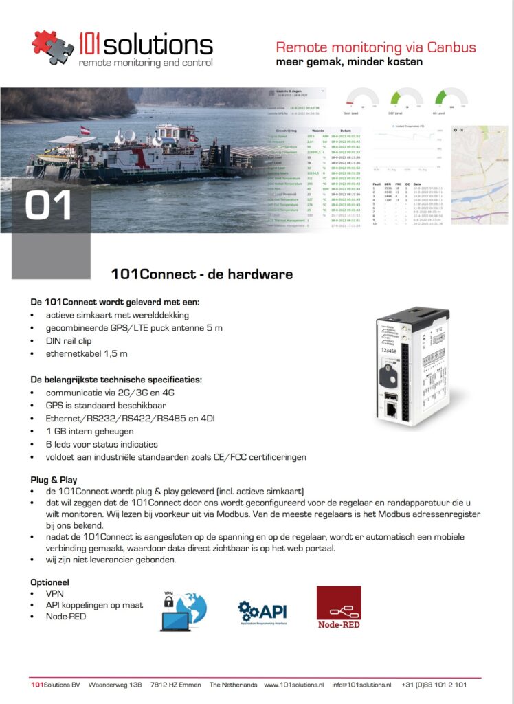 Remote monitoring Canbus