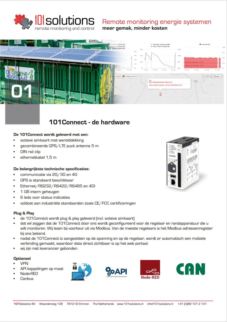 Remote monitoring energy