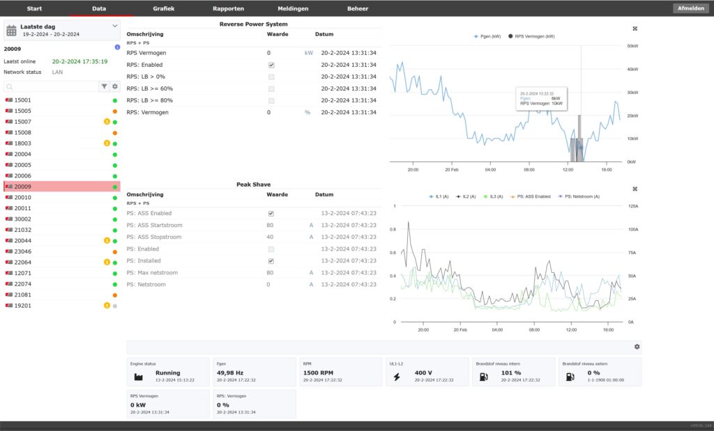 peak shave en reserve power systems