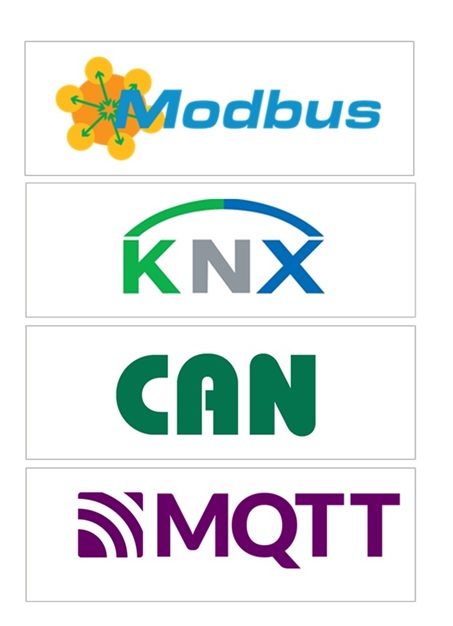 Protocollen Modbus Canbus MQTT KNX